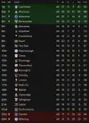 League Two 2026-27.webp