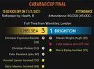 League Cup 2027.webp