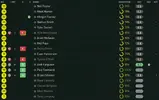 ratings vs Middlesbrough.webp ratings vs Middlesbrough.webp