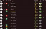 ratings vs notts co.webp ratings vs notts co.webp