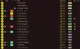 ratings vs Exeter.webp