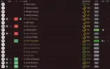 ratings vs Norwich u23.webp