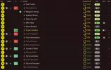 ratings vs Cheltenham.webp ratings vs Cheltenham.webp