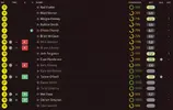ratings vs Stevenage.webp