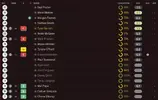ratings vs Rochdale.webp ratings vs Rochdale.webp