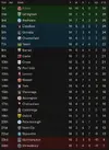LEAGUE TABLE AFTER 14.webp LEAGUE TABLE AFTER 14.webp