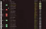ratings vs Burton.webp ratings vs Burton.webp