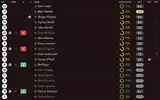 ratings vs Walsall.webp ratings vs Walsall.webp