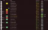 ratings vs northampton.webp ratings vs northampton.webp