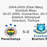 fenerbahce1907