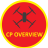 cpoverview